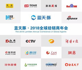 攜手奮進(jìn)，共創(chuàng)未來——藍(lán)天豚2018全球經(jīng)銷商大會暨新材料技術(shù)推廣服務(wù)盛大開啟